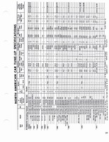 1960-1972 Tune Up Specifications 037.jpg